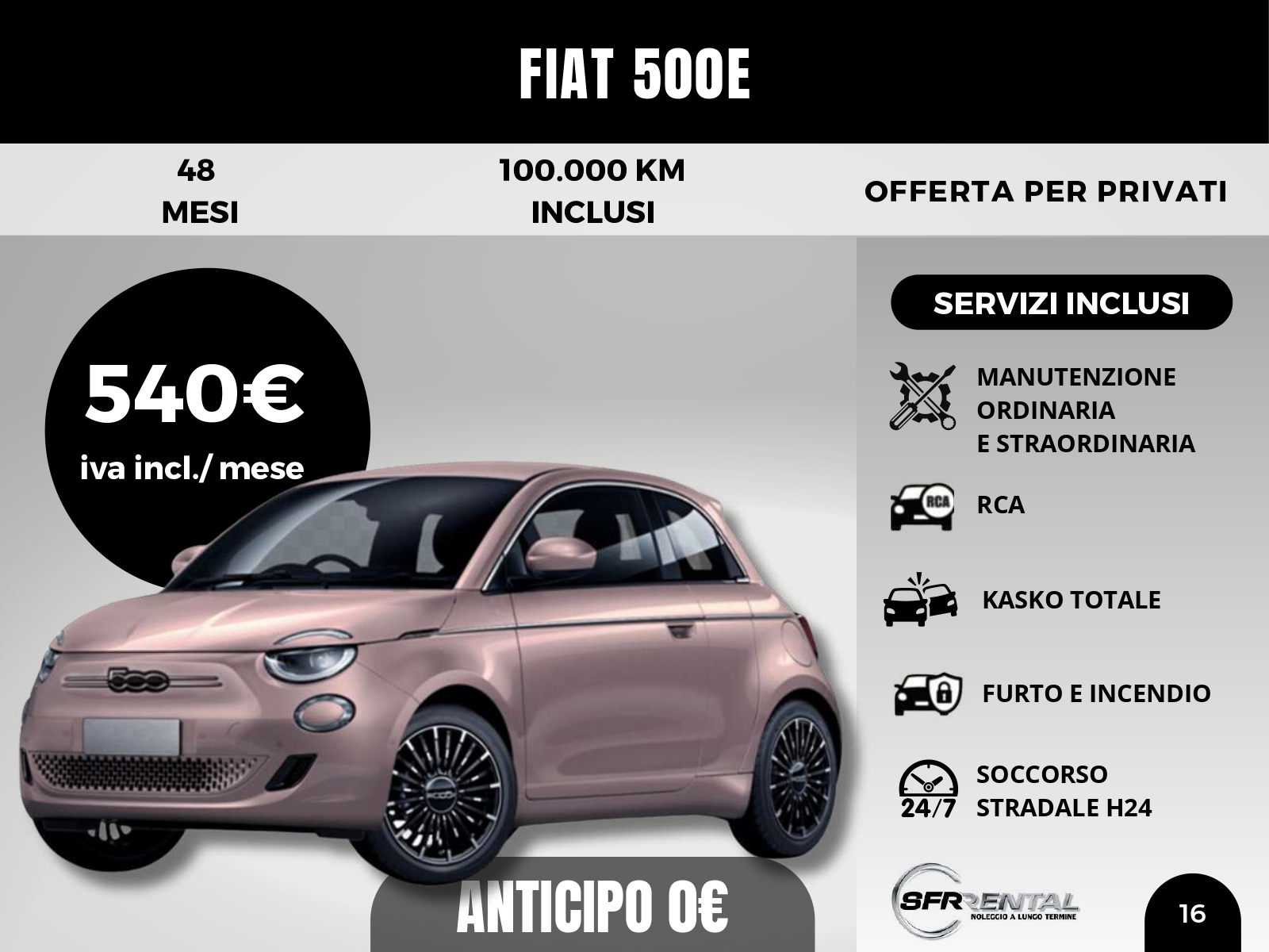 Fiat 500e