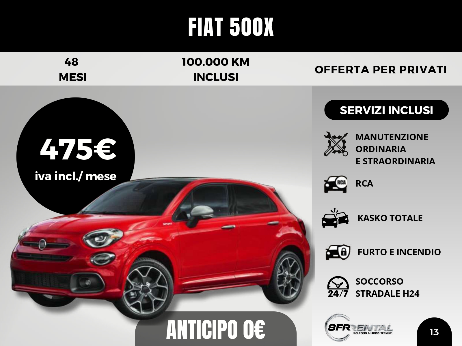 Fiat 500x