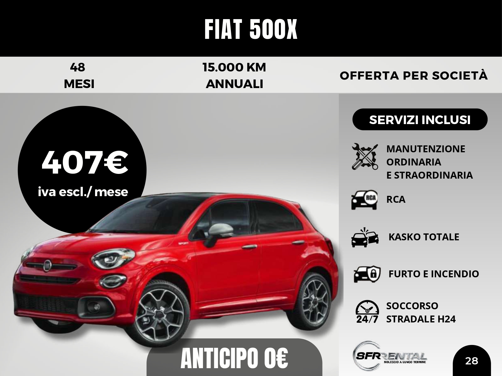 Fiat 500x