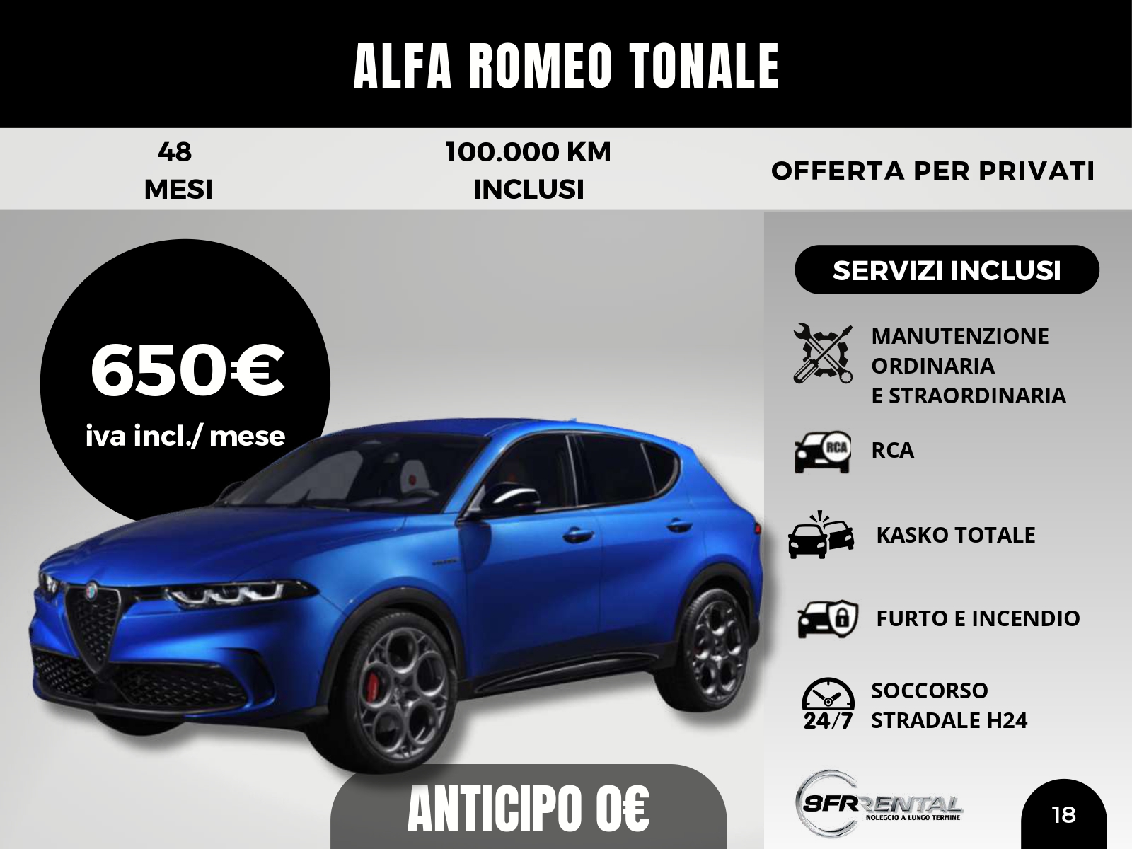 Alfa Romeo Tonale